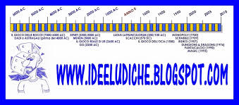 http://ideeludiche.blogspot.it/